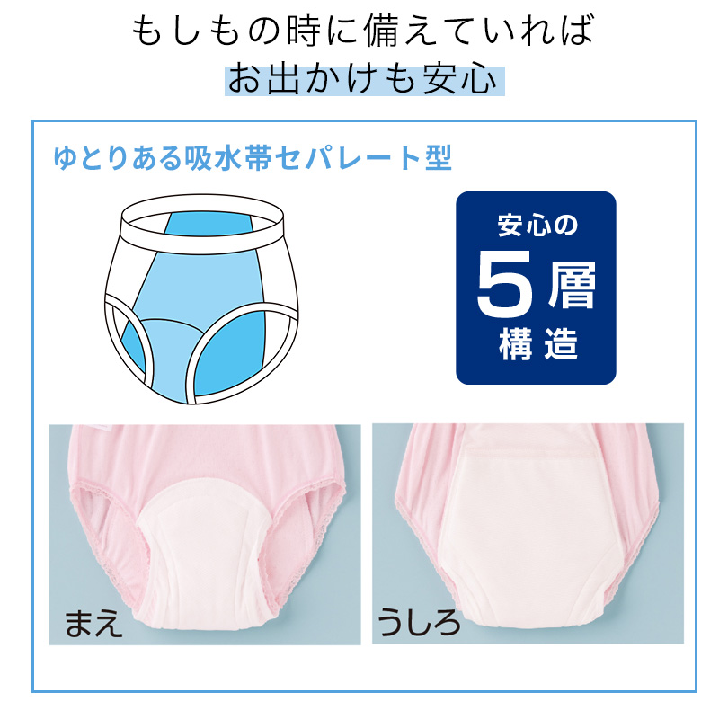 吸水ショーツ パッド付き 漏れ防止 綿100 日本製 2枚組 M～LL 介護用 失禁パンツ 失禁ショーツ 吸水 大失禁 尿漏れ おねしょ オムツ コットン (送料無料) (取寄せ)