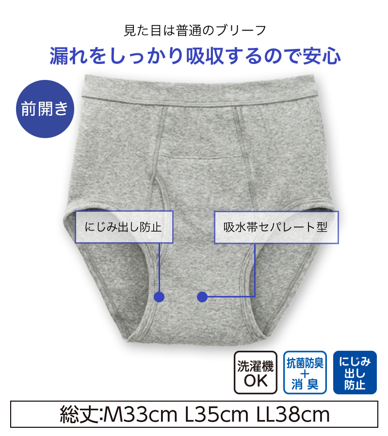 Suteteko 紳士 40cc対応 安心快適ブリーフ 前あき 2枚組 M~LL (中失禁 尿漏れ メンズ 失禁パンツ 吸水シート付き) (取寄せ)