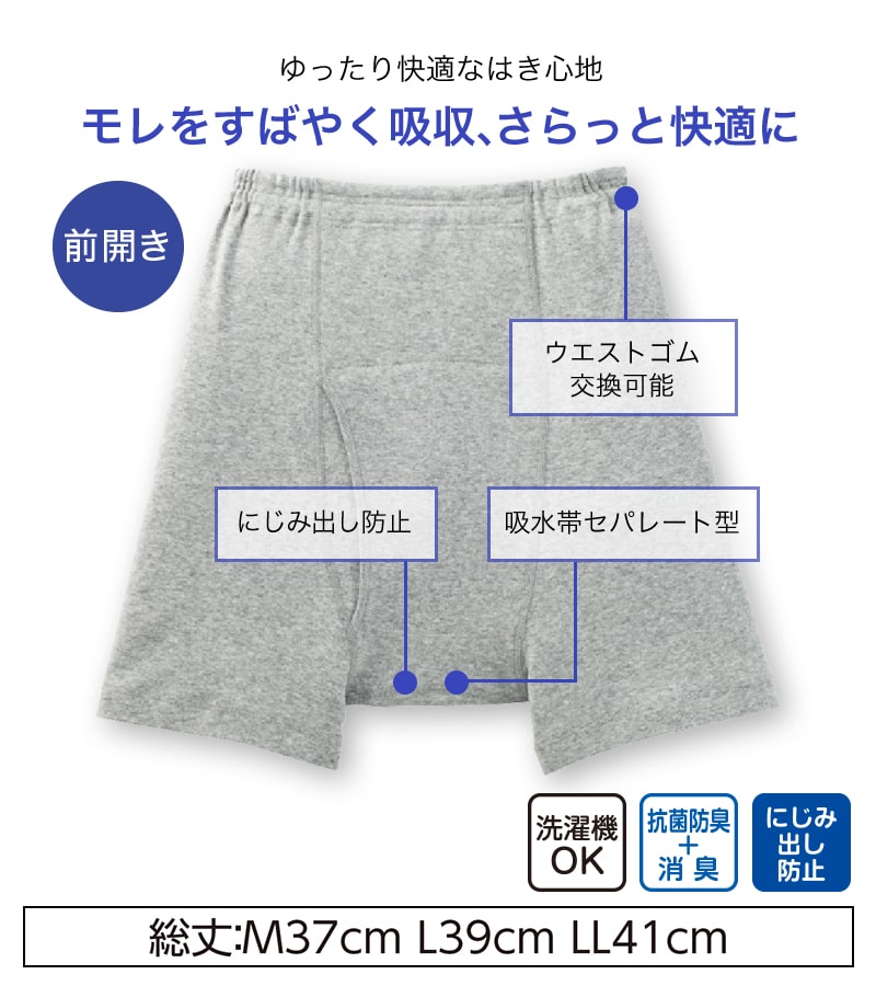 Suteteko 紳士 100cc対応 安心快適ブリーフ 前あき M~LL (大失禁 尿漏れ メンズ 失禁パンツ)