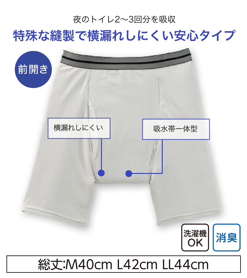 Suteteko 紳士 300cc対応 安心快適ブリーフ 前とじ M~LL (大失禁 尿漏れ メンズ 失禁パンツ 日本製)(送料無料) (取寄せ)