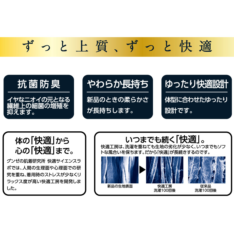 グンゼ 快適工房 紳士 半袖丸首シャツ S～L (メンズ GUNZE 綿100％ コットン100 男性 下着 肌着 インナー クルーネック やわらか 日本製 S M L)