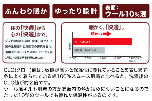 グンゼ 快適工房 紳士 ウール混あったかロングパンツ LL (キルト 防寒インナー 前開き メンズ GUNZE 綿 ズボン下 コットン 男性 下着 肌着 日本製 白 ベージュ 冬 大きいサイズ)