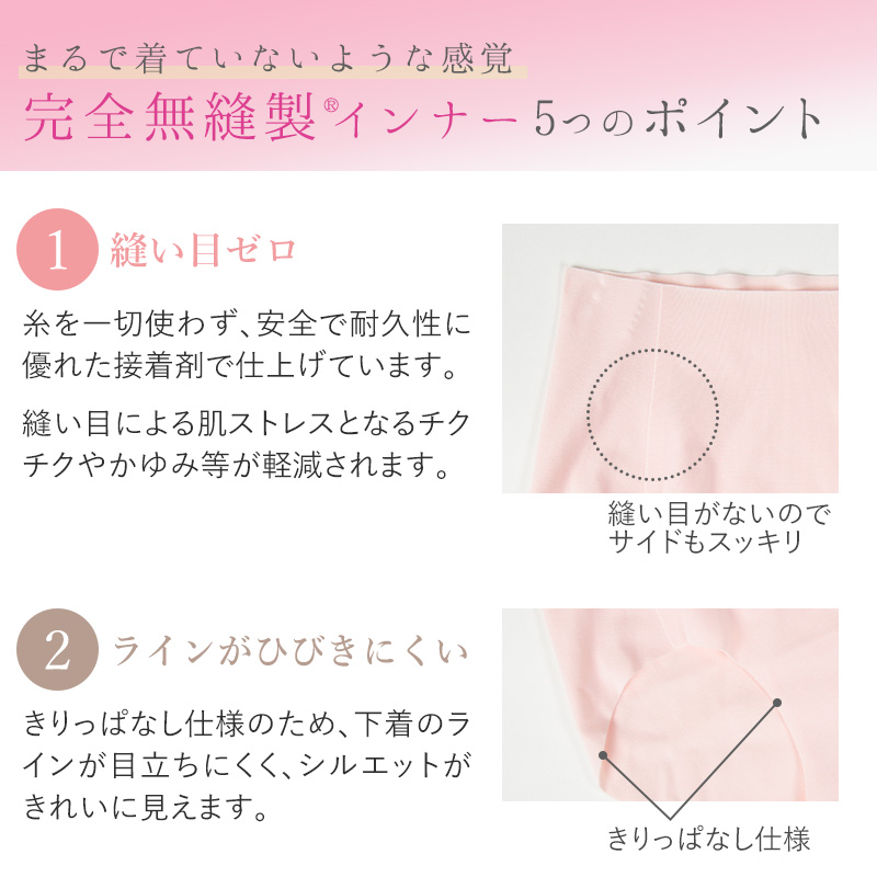 グンゼ 快適工房 紳士 クレープ トランクス LL (メンズ GUNZE 綿100% コットン 男性 下着 肌着 パンツ ボトムス インナー 日本製 白 夏 大きいサイズ)