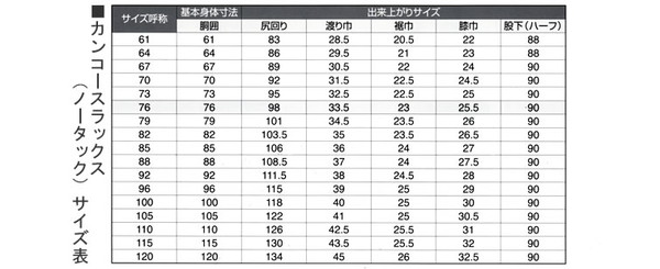 カンコー学生服 男子 夏用学生ズボン ノータックスラックス ウエスト61cm～85cm (カンコー kanko 裾上げ無料) (送料無料) (取寄せ)