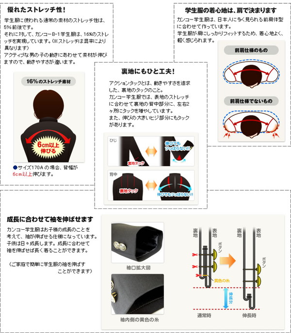 カンコー学生服 B-1 男子 学生服上着 ソフトラウンドトリムカラー 170cmB~195cmB (カンコー kanko) (送料無料) 【在庫限り】