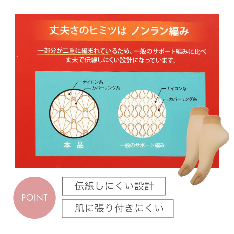 靴下 ストッキング レディース くるぶし丈 ソックス 足底綿入り 綿混 22-25cm ソックスストッキング クルーソックス レディースソックス 無地 デイリーソックス 婦人用 ムレにくい 蒸れにくい 