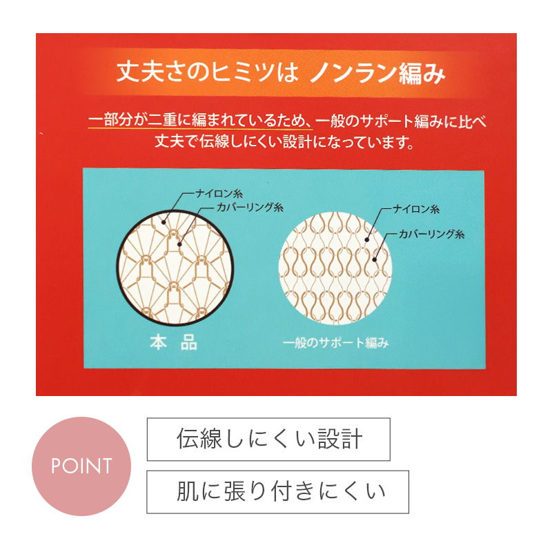 着圧ソックス 2足組 レディース ひざ下 ストッキング 綿底 ショート丈 段階着圧 22-25cm 吸汗 通気性 蒸れにくい パンスト 靴下 インナーソックス ベージュ ブラック 婦人用 蒸れにくい 通勤 通学 オフィス デイリー