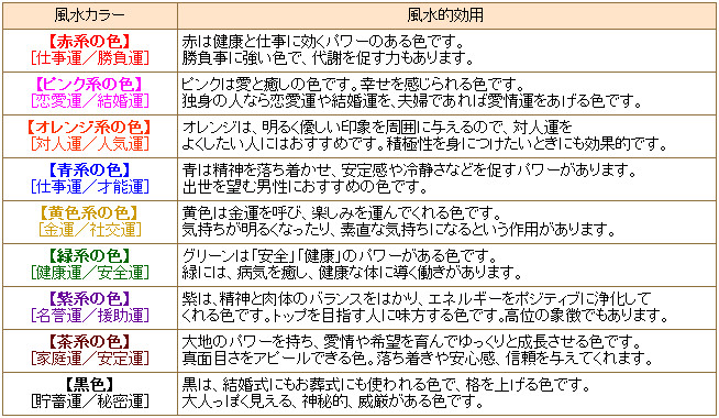 Lovely 240匁 厚手 フェイスタオル 12枚組 34cm×85cm (34cm×85cm) (取寄せ)