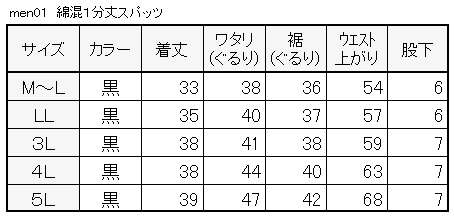 スパッツ 1分丈 綿 M-L～5L (レギンス 大きいサイズ 3l レディース スポーツ インナー 黒 中学生 高校生)