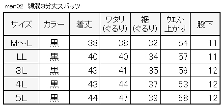 スパッツ 3分丈 綿 M-L～5L (レギンス 大きいサイズ 3l レディース スポーツ インナー 黒 中学生 高校生)