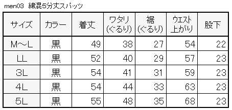 スパッツ 5分丈 綿 3枚セット M-L～5L (レギンス 大きいサイズ 3l レディース スポーツ インナー 黒 中学生 高校生 セット)