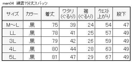 スパッツ 7分丈 綿 M-L～5L (レギンス 大きいサイズ 3l レディース スポーツ インナー 黒 中学生 高校生)