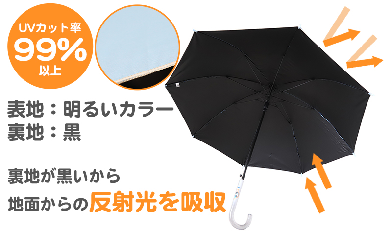 傘 子供用 キッズ 女の子 女子 JENNI 小学生 クリア 子供 かわいい 55cm 60cm (反射材 透明 丈夫 お名前 シンプル スクール かさ 薄紫 ミント 緑 パステル)