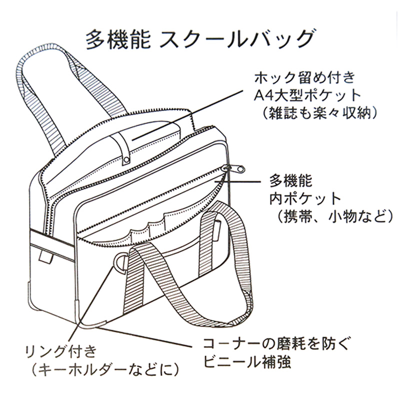 スクールバッグ 中学生 高校生 サブバッグ  W45×H28×D17cm ( 通学 学生 スクールバッグ スクバ 中学生 高校生 鞄 かばん 紺 黒 灰 底板 マチ 多機能 収納 )