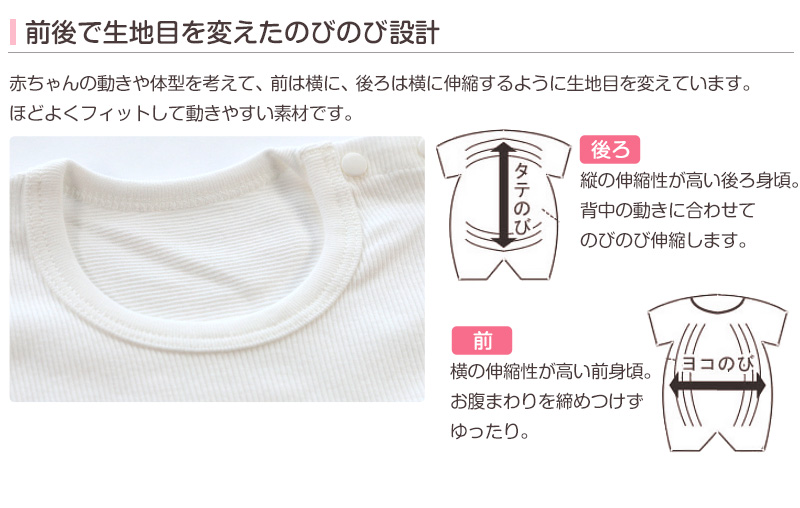 ロンパース 男の子 女の子 新生児 肌着 日本製 ラモルフェ肌着 ノースリーブ 60~80cm (前開き 綿100% 乳児 袖なし コットン 出産準備 出産祝い 下着 ギフト プレゼント)