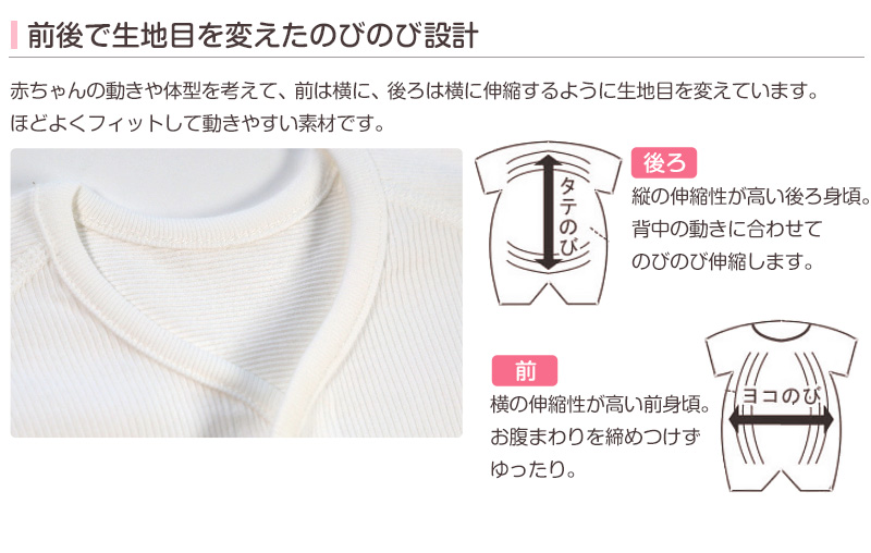 新生児 肌着セット コンビ肌着 短肌着 日本製 綿100% 50-60cm 男の子 女の子 コットン 出産準備 かわいい ベビー服 ベビー 用品 赤ちゃん 乳児 出産祝い 肌着 下着 ギフト プレゼント