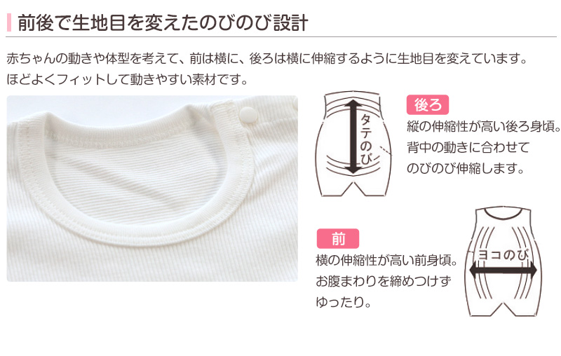 ロンパース 肌着 新生児 乳児 日本製 綿100% ノースリーブ 60-75cm~90-100cm (綿100% 乳児 コットン 出産準備 出産祝い 下着 ギフト プレゼント 60cm 70cm 80cm)