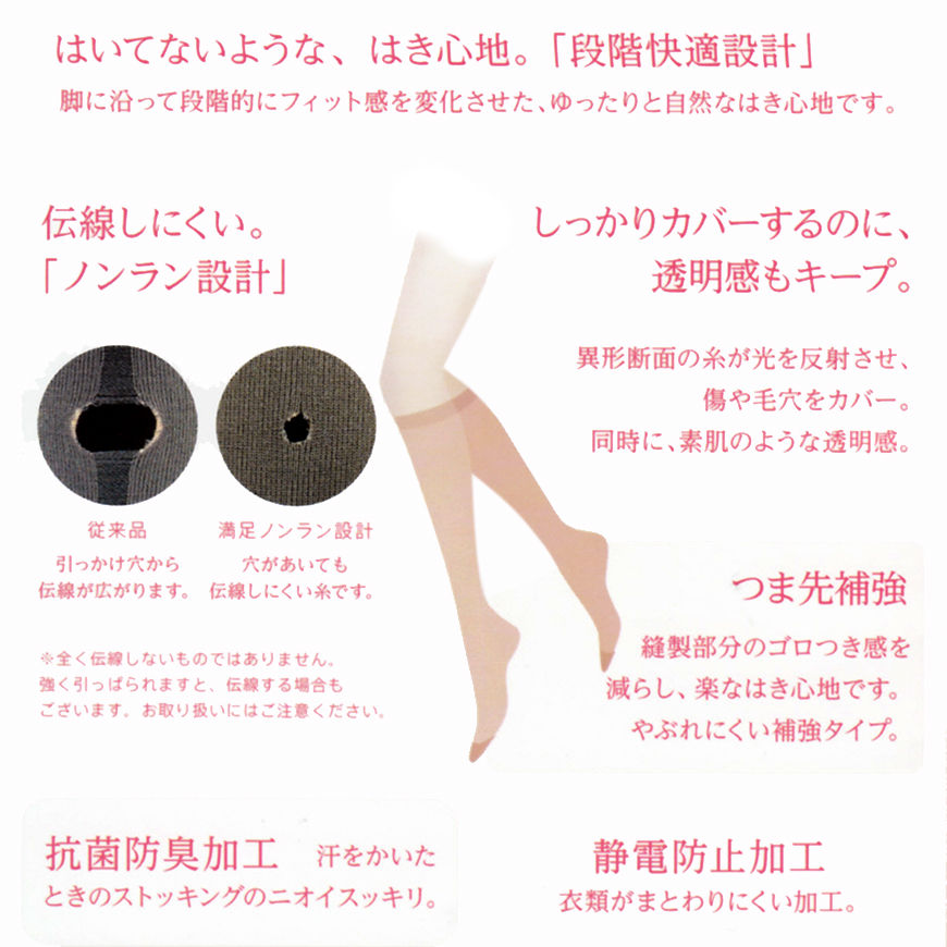 福助 満足 ひざ下丈 伝線しにくい ノンラン ストッキング 5足セット 22-25cm (フクスケ レディース パンスト) 【在庫限り】