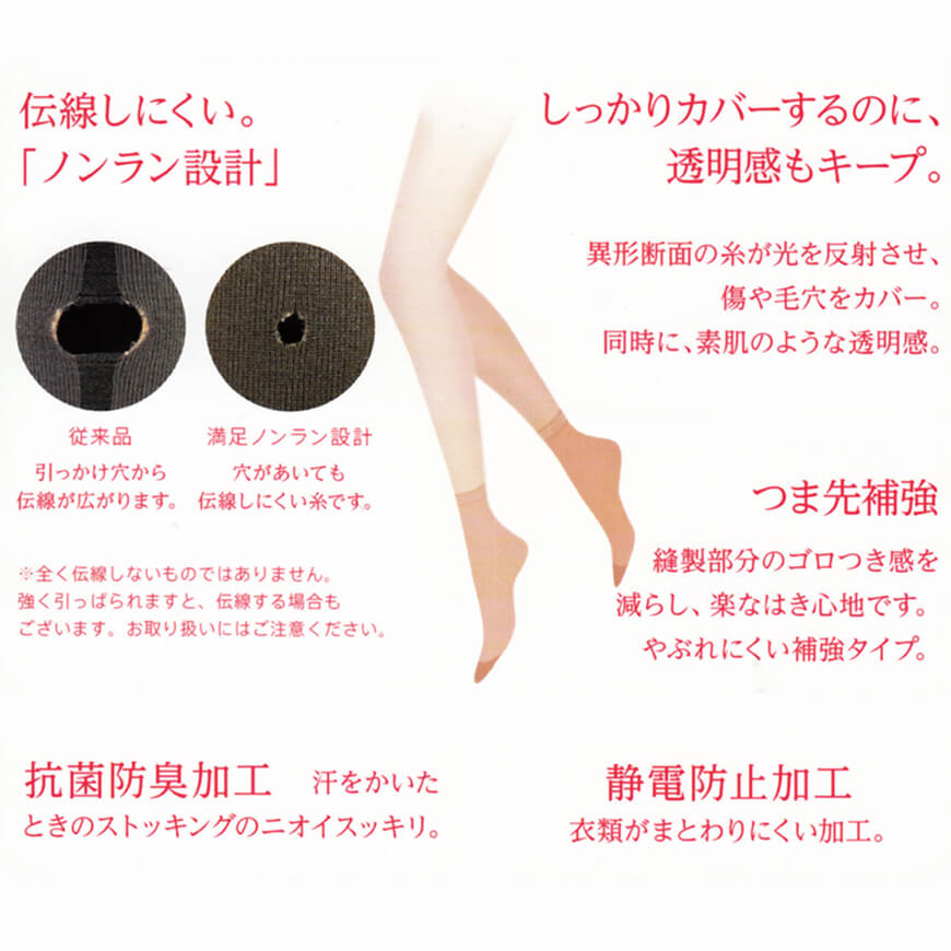 福助 満足 ソックス丈 レース付き 伝線しにくい ノンラン ショートストッキング 3足セット 22-25cm (フクスケ レディース パンスト) 【在庫限り】