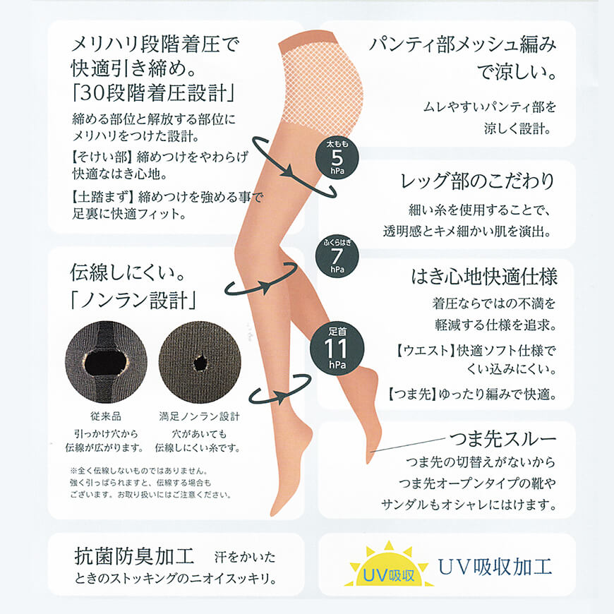 福助 着圧+透明感 サマーゾッキサポート ストッキング M-L・L-LL (フクスケ レディース パンスト) (在庫限り)