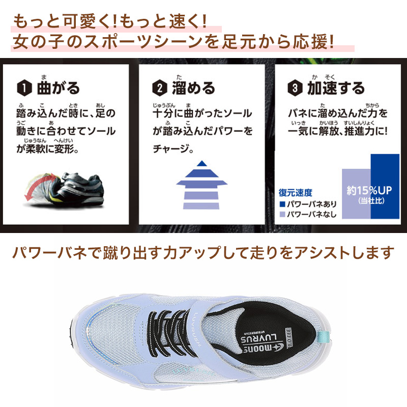 スニーカー 靴 シューズ 防水 ムーンスター スーパースター 19～23.5cm moonstar 小学校 小学生 キッズ 男の子 男子 男児 軽量 スーパースター 速く走る 学校 3E 黒 赤 青 梅雨 雨 (送料無料)