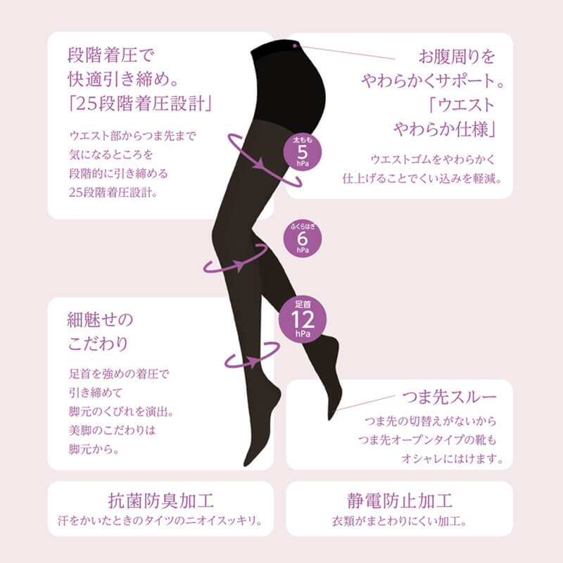 福助 満足 引き締め着圧 40デニール タイツ M-L・L-LL (フクスケ ふくすけ レディース レッグ) 【在庫限り】