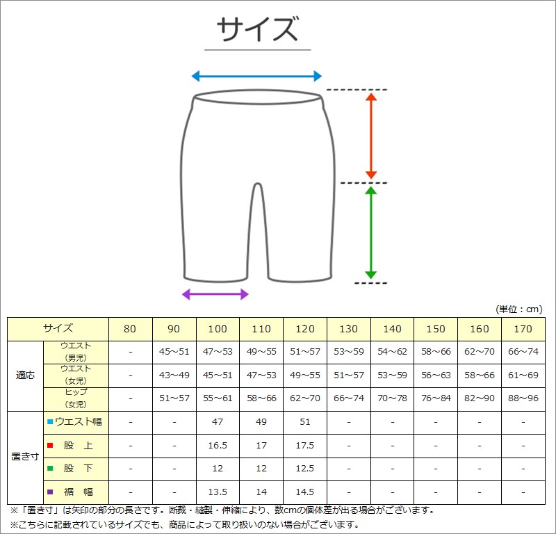 ドンブラザーズ 海水パンツ キッズ 海パン 100cm～120cm 子供 水着 男の子 子ども 100 110 120 戦隊ヒーロー 水泳 プール (在庫限り)