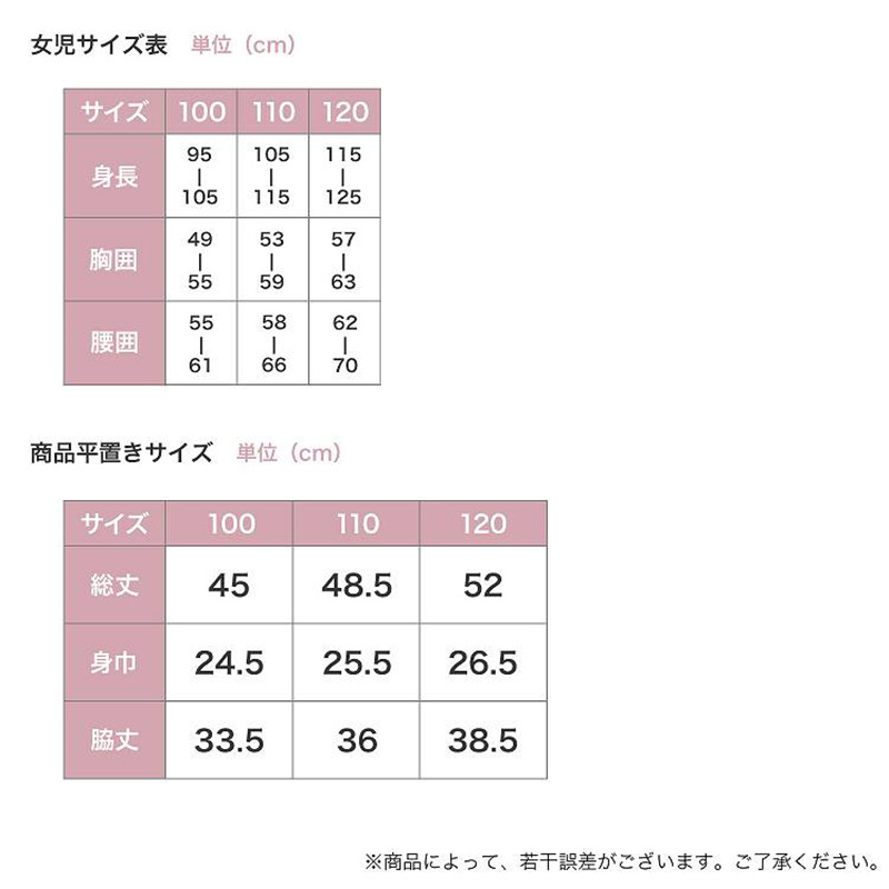 プリキュア 水着 女の子 ワンピース キッズ 子供 デリシャスパーティ 100cm～120cm (子ども 100 110 120 水泳 プール デリシャスパーティプリキュア オールスターズ) (送料無料)