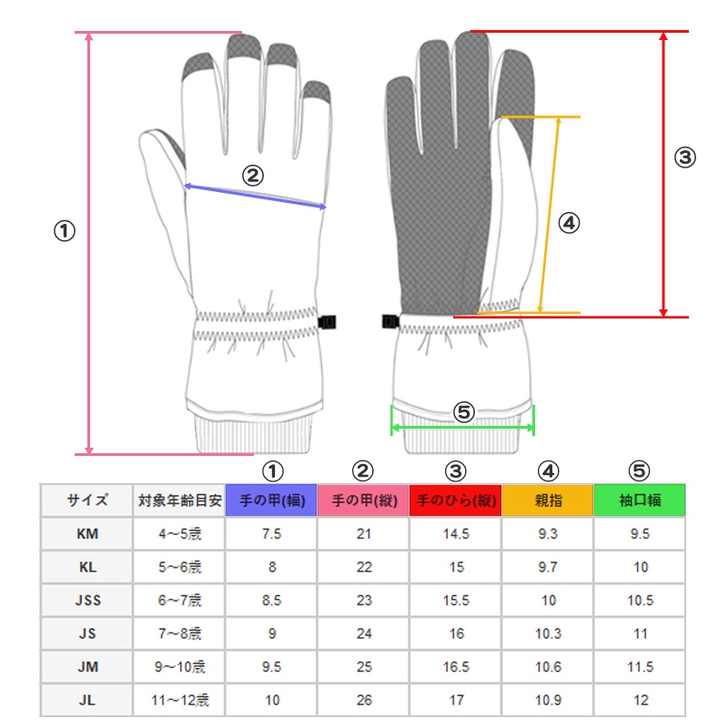 手袋 子供 キッズ ジュニア スノーグローブ KS/KM/KL/JSS/JS/JM/JL (男の子 女の子 5本指 雪遊び スキー 冬用 冬 防寒 ウインタースポーツ 幼稚園 保育園 小学生) (在庫限り)