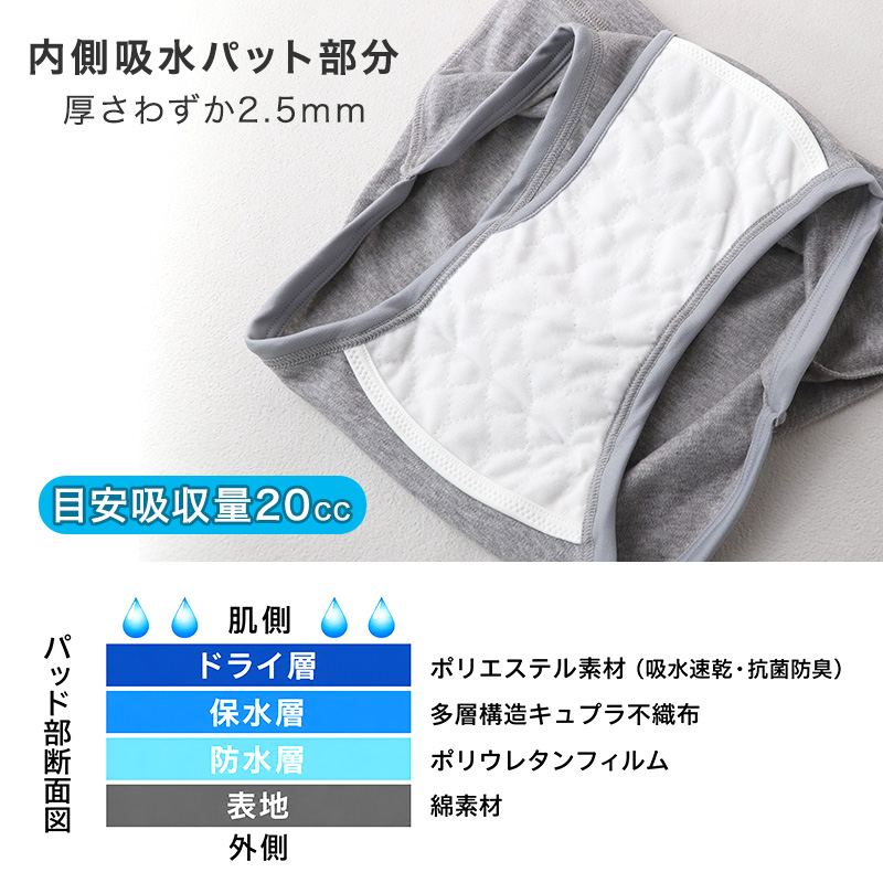 ワンタッチ肌着 メンズ 前開き 半袖 2枚組 綿100 抗菌防臭 丸型ワンタッチテープ CARON キャロン S M L LL 半袖シャツ 介護 肌着 紳士 下着 インナー 入院 シニア 高齢者 着脱簡単 白 ホワイト 面ファスナー 介護用 前あき シャツ 介護下着 通院