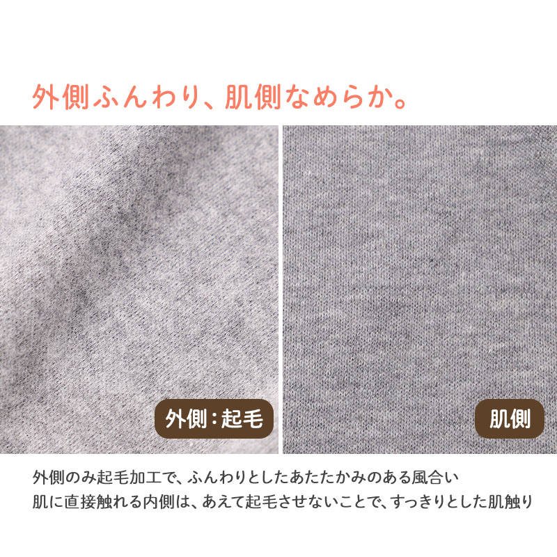 綿100% 長袖 インナー レディース ロングリブ 10分袖 あったか 肌着 婦人 M L LL 女性用 綿 コットン 綿素材 手首まであたたか 袖口リブ リブ袖 長い袖口 冷え対策 冷えやすい 手首 冬 秋冬 あたたかインナー 防寒肌着 婦人肌着 冬用 無地 黒