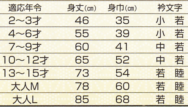 赤黒のし柄祭半天 3点セット 13-15才~大人L (祭用品 はんてん 法被 ハッピ) (和装呉服) (取寄せ)
