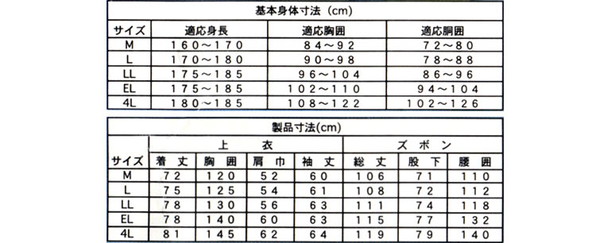 高防水＆高耐久性 ナイロン素材 ロイヤルマック M～4L (雨具 雨合羽) (ワーキング) 【在庫限り】