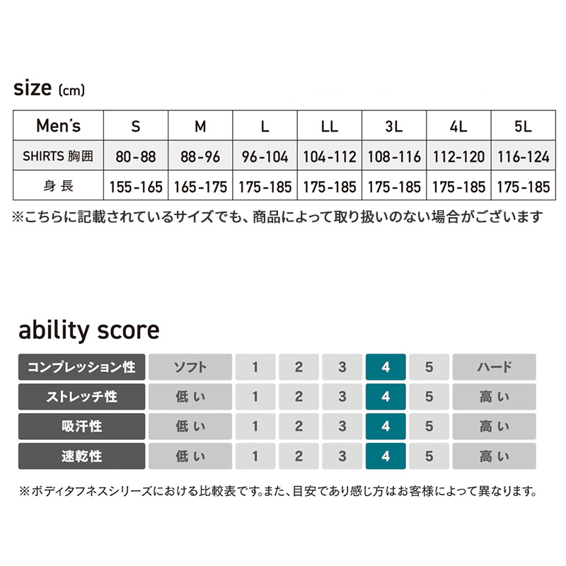 冷感 インナー メンズ 長袖 コンプレッション ハイネック 接触冷感 消臭 S M L LL 3L 4L 5L 吸汗速乾 ストレッチ ドライ サイドメッシュ クルーネック シャツ スポーツ 作業着 春 夏 涼しい 下着 速乾 アンダーシャツ 消臭インナー 男性用 伸縮