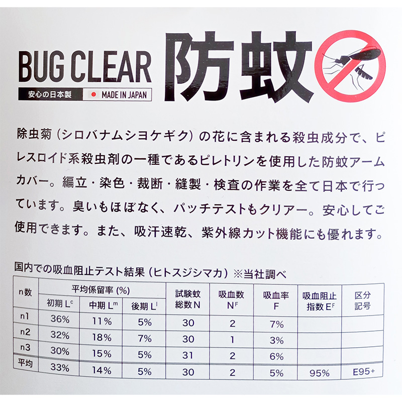 冷感 ヘッドキャップ メンズ カバー付き 消臭 吸汗速乾 接触冷感 ストレッチ フリー ヘルメット インナーキャップ 帽子 バイク 作業 スポーツ 夏 UV軽減 ヘッドカバー body toughness 熱中症対策 暑さ対策 汗対策 汗取り ひんやり 黒 白 クール