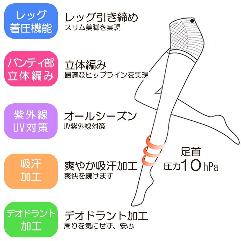 接触冷感 ストッキング 2足組 2枚◆冷感ストッキング ML ベージュ