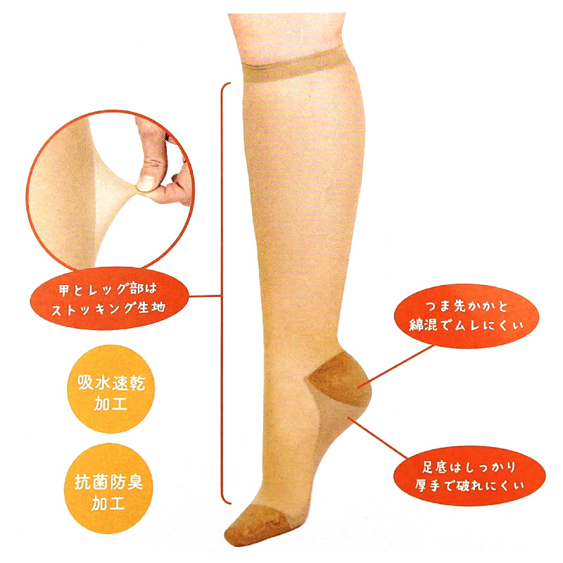 着圧ソックス レディース 大きいサイズ ハイソックス 靴下 綿混 柄 日本製 3L-4L・5L-6L 着圧ハイソックス むくみ おしゃれ かわいい 引き締め 柄物 水玉 ボーダー ライン 花