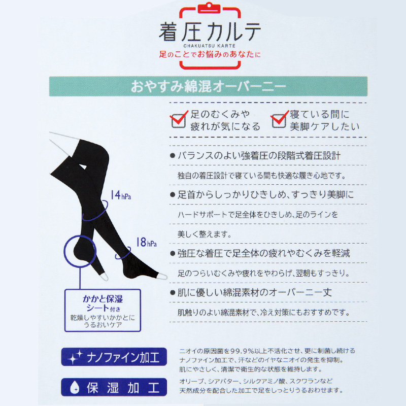 着圧ソックス 寝るとき 綿混 おやすみソックス 靴下 ハイソックス レディース オープントゥ S・M (女性 お休み ソックス 寝る時 夜用 つま先なし ルームソックス 着圧)