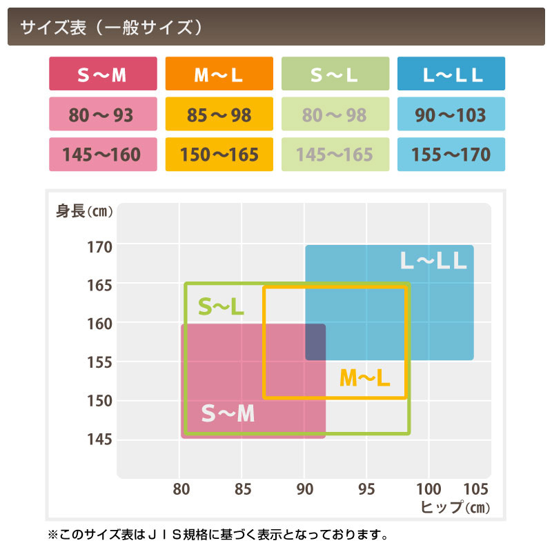 グンゼ サブリナ ナチュラル ストッキング S-M～L-LL (締め付けない 伝線しにくい 長時間 楽 ズレ落ち マチ付き 大きいサイズ)