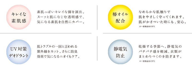 グンゼ レッグウェア サブリナ ナチュラル ストッキング S-M (締め付けない 伝線しにくい 長時間 楽 ズレ落ち マチ付き 黒 灰) (在庫限り)