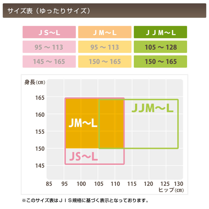 グンゼ サブリナ ナチュラル ストッキング 大きいサイズ JJML (締め付けない 伝線しにくい 長時間 楽 ズレ落ち マチ付き ゆったりサイズ)