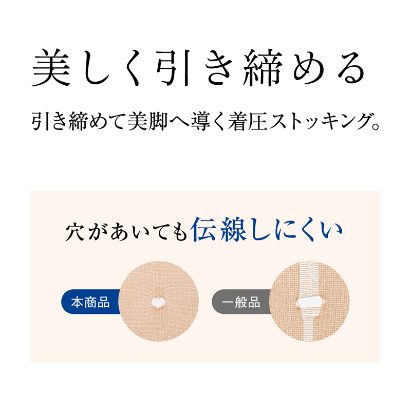 グンゼ サブリナ 着圧ストッキング 足首13hPa レディース S-M～L-LL (締め付けない 伝線しにくい 長時間 楽 ズレ落ち マチ付き 引き締め パンスト)