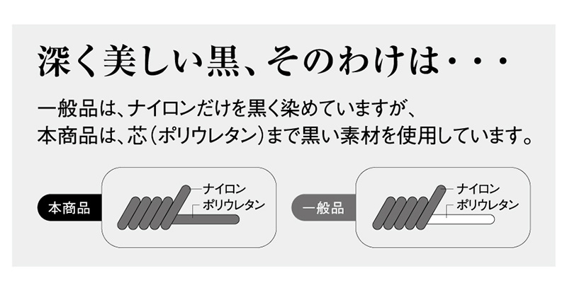 グンゼ サブリナ 黒ストッキング 足首着圧 13hpa M-L・L-LL (GUNZE SABRINA ブラック 黒 レディース 美脚  引き締め グラデーション)