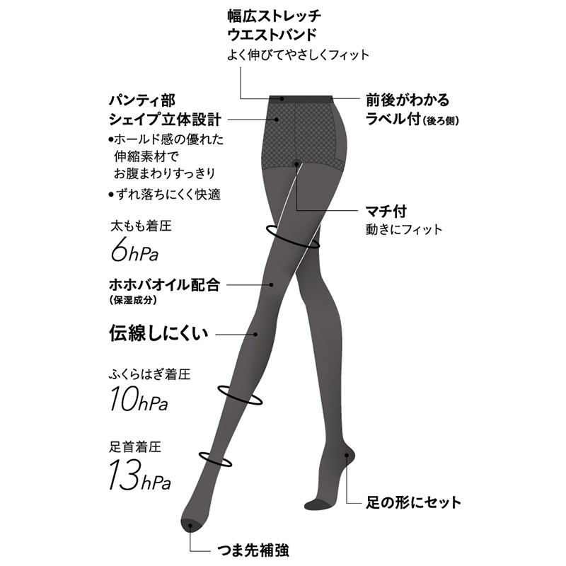 グンゼ サブリナ 黒ストッキング 足首着圧 13hpa M-L・L-LL (GUNZE SABRINA ブラック 黒 レディース 美脚  引き締め グラデーション)