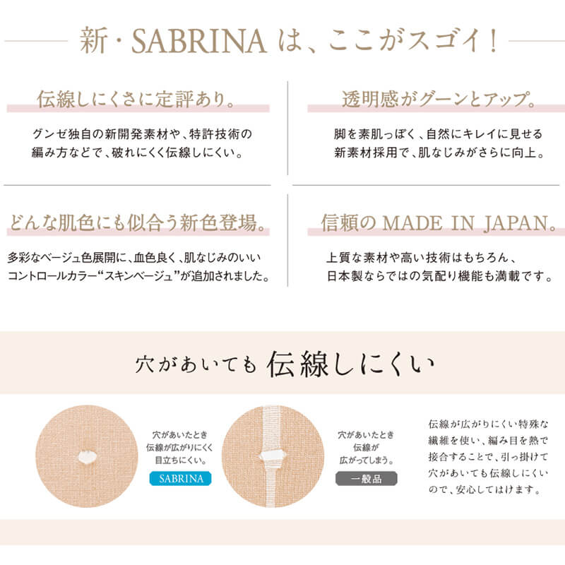 グンゼ サブリナ クール ストッキング S-M～L-LL (レディース レッグウェア パンスト 伝線しにくい GUNZE SABRINA UV 涼感 メッシュ サマー サマーストッキング) (在庫限り)