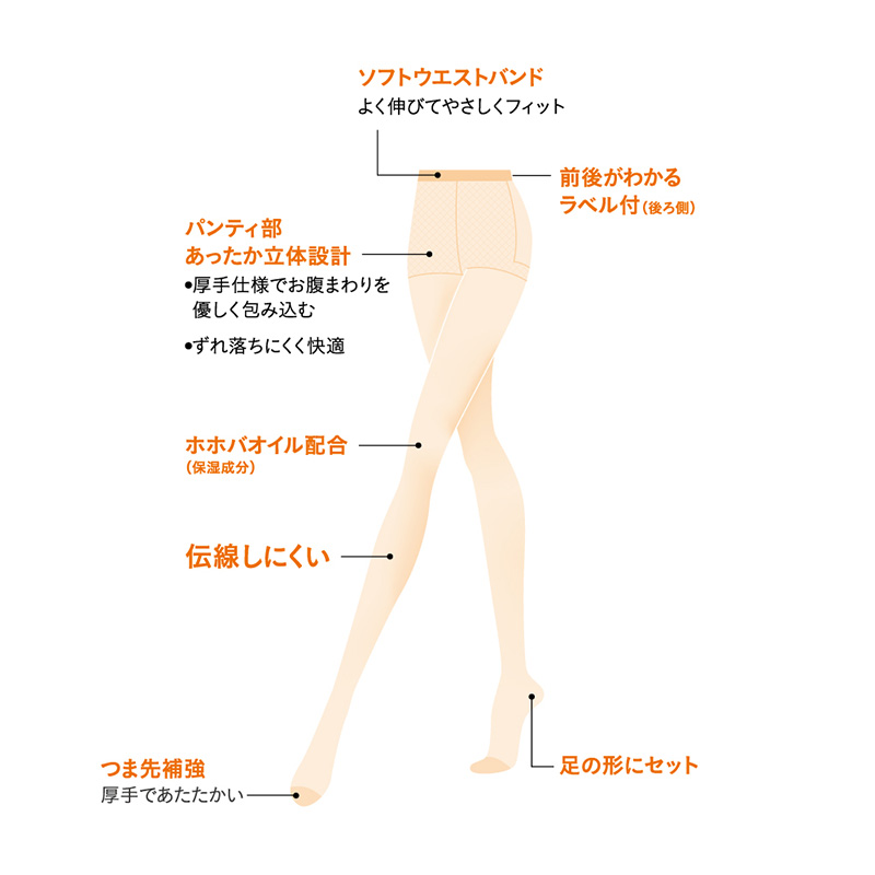 グンゼ サブリナ ストッキング 伝線 夏 S-M~L-LL レディース パンスト 伝線しにくい GUNZE SABRINA UV 涼感 メッシュ サマー サマーストッキング