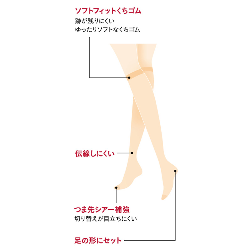 グンゼ サブリナ ナチュラル ストッキング ひざ下 22-25cm (黒 肌色 肌になじむ 締め付けない 伝線しにくい 長時間 楽 ズレ落ち)