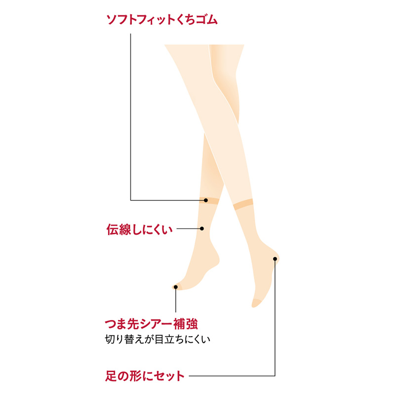 グンゼ サブリナ ナチュラル ストッキング くるぶし クルー 22-25cm (黒 肌色 肌になじむ 締め付けない 伝線しにくい 長時間 楽 ズレ落ち)