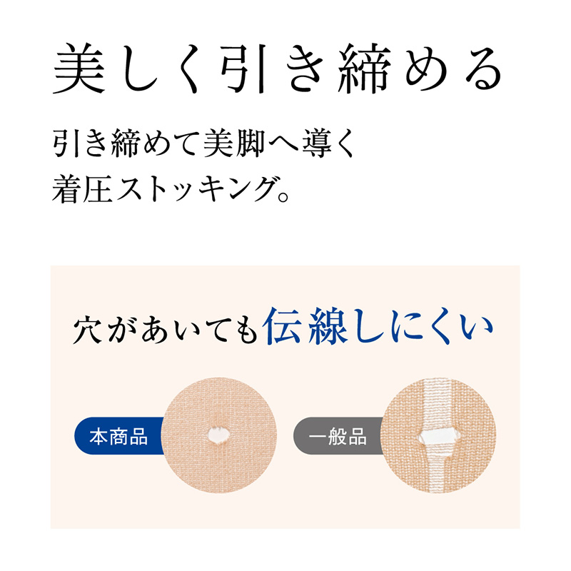 グンゼ サブリナ 着圧 ストッキング 足首13hPa ひざ下 18足セット 22-25cm (肌色 肌になじむ 締め付けない 伝線しにくい 長時間 楽 ズレ落ち) (送料無料) (在庫限り)