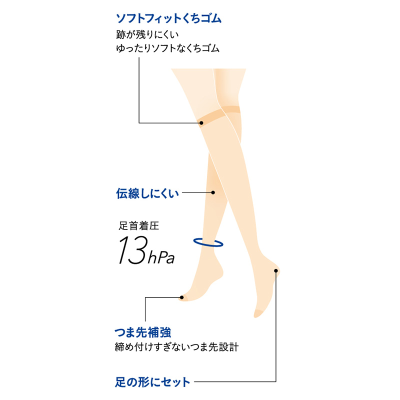 グンゼ サブリナ 着圧 ストッキング 足首13hPa ひざ下 18足セット 22-25cm (肌色 肌になじむ 締め付けない 伝線しにくい 長時間 楽 ズレ落ち) (送料無料) (在庫限り)